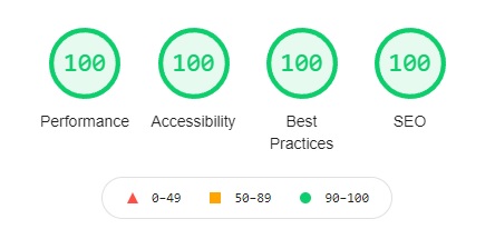 A lighthouse report image